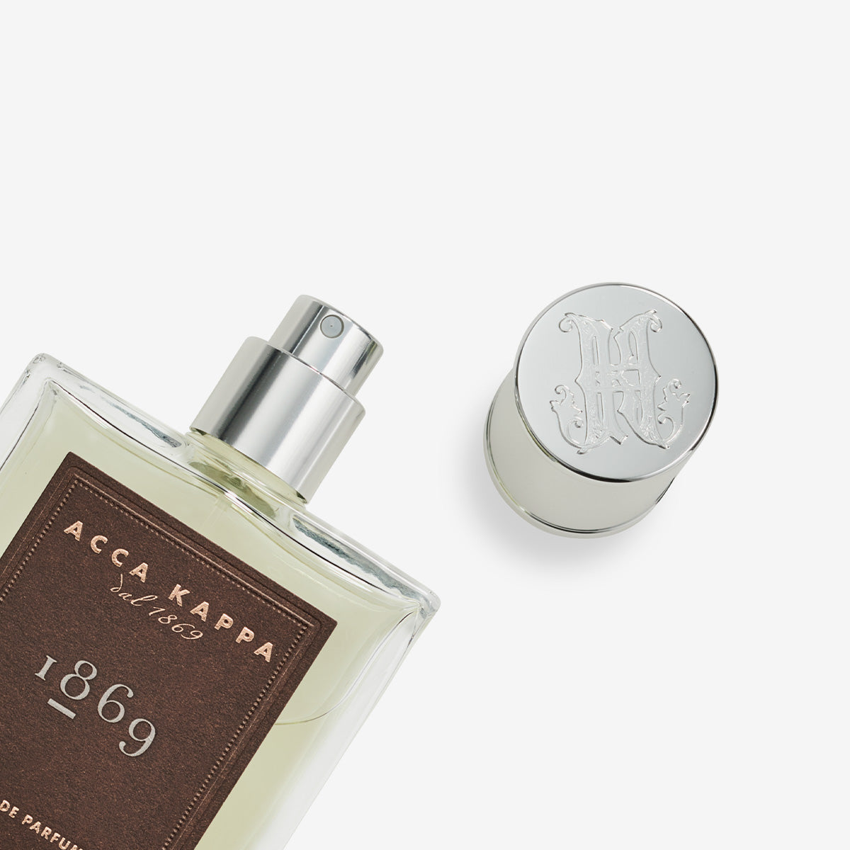 1869 Eau de Parfum – Acca Kappa UK