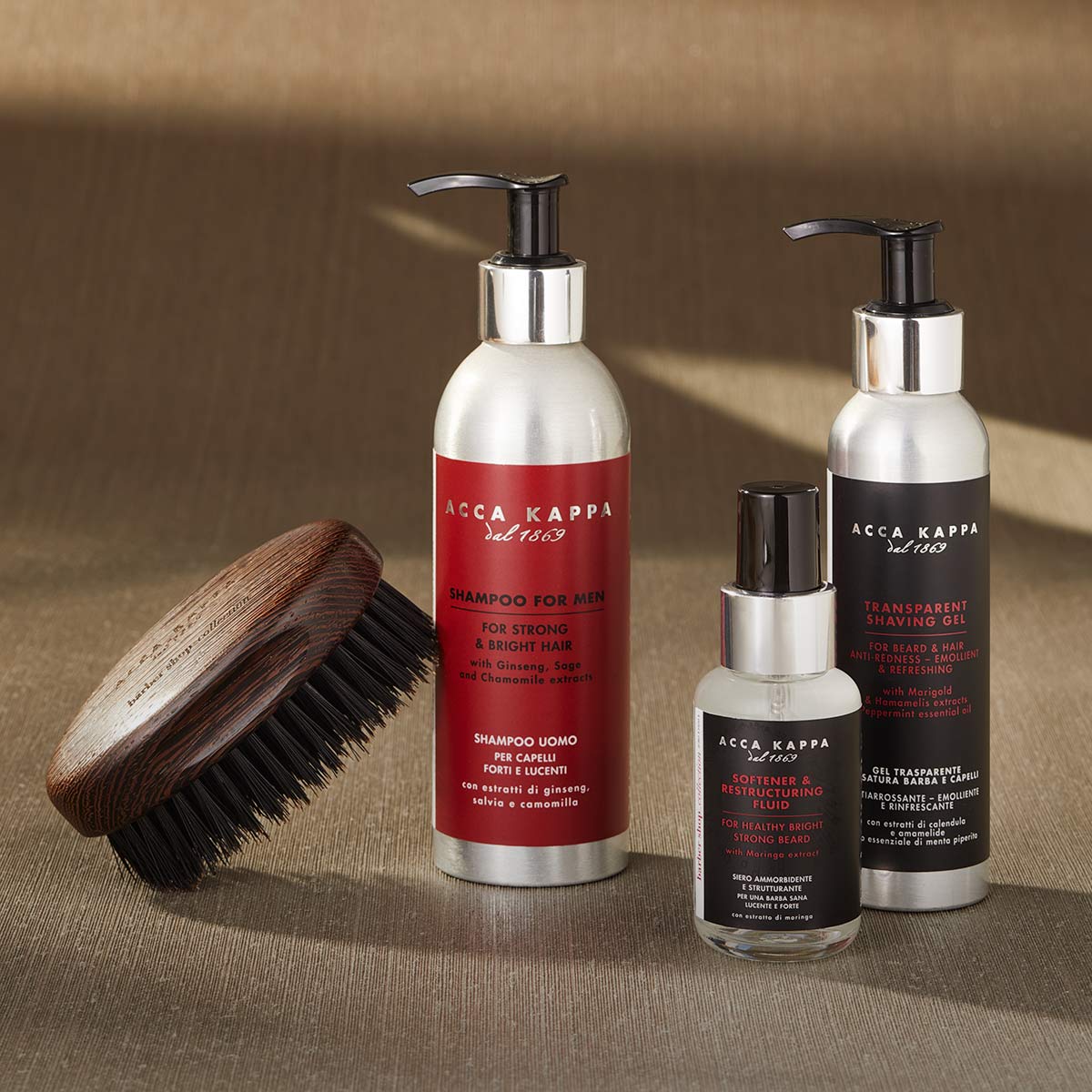 Beard Care and Shaving Products from Acca Kappa